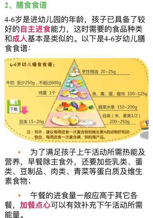 儿童养生，饮食搭配与活动指导攻略