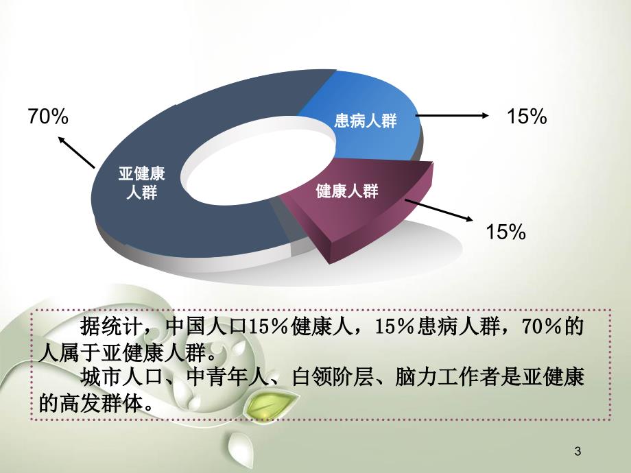 中医解析现代亚健康问题防治策略