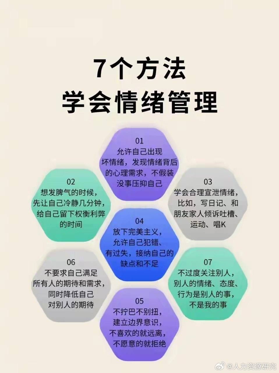 情绪调节误区解析与正确做法指南