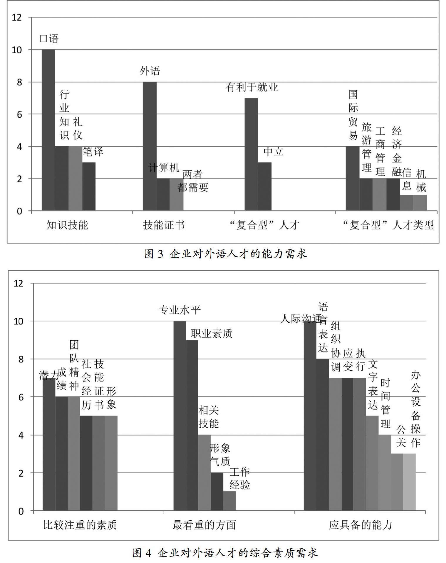 多文化教育对跨国企业人才发展的深远影响