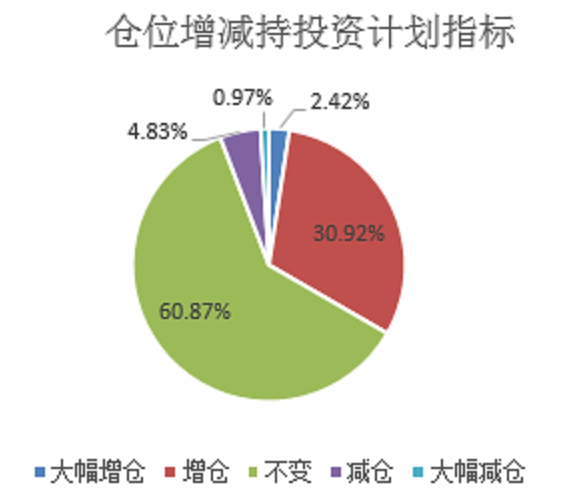 教育公平，社会发展的核心驱动力