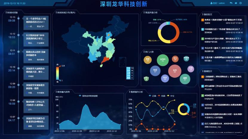 大数据在教育领域的创新实践之路