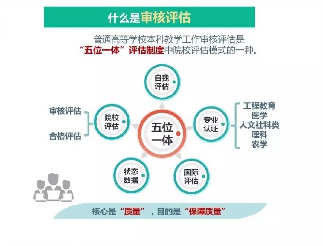 科技重塑教育评估模式，提升教学质量