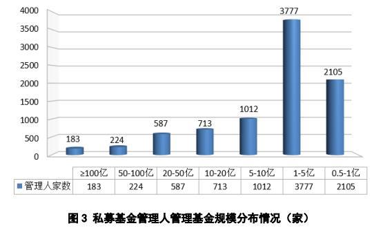 我国外贸增长规模突破2.1万亿，历史跨越与未来展望