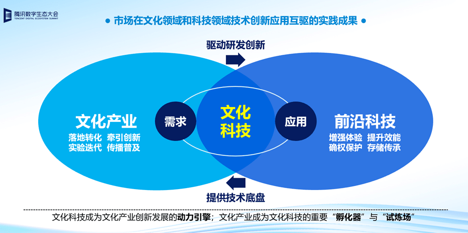 地方文化与创新教育的深度结合，探索与实践之路